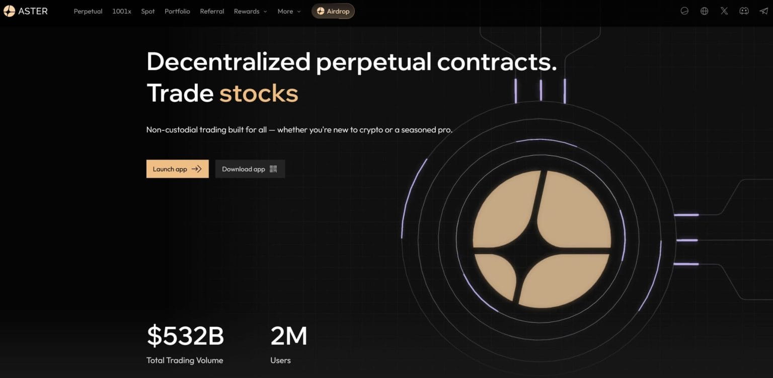 Översikt över Aster-plattformen med handelsgränssnitt