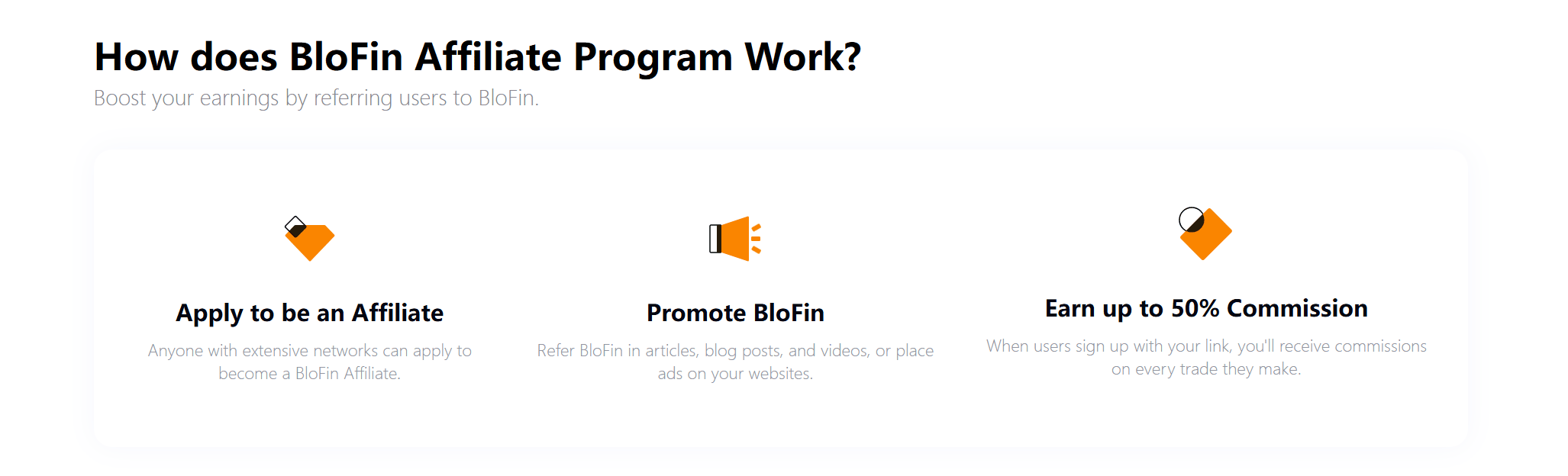 BloFin affiliateprogram