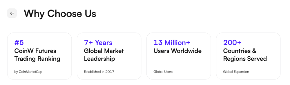 CoinW kryptobörs handelsplattform interface